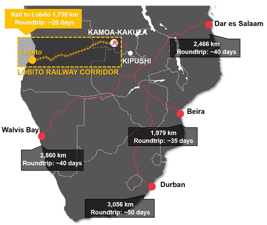 Zambia Caught Between Superpowers: Lobito Corridor Offers “Once-in-a-Lifetime” Opportunity